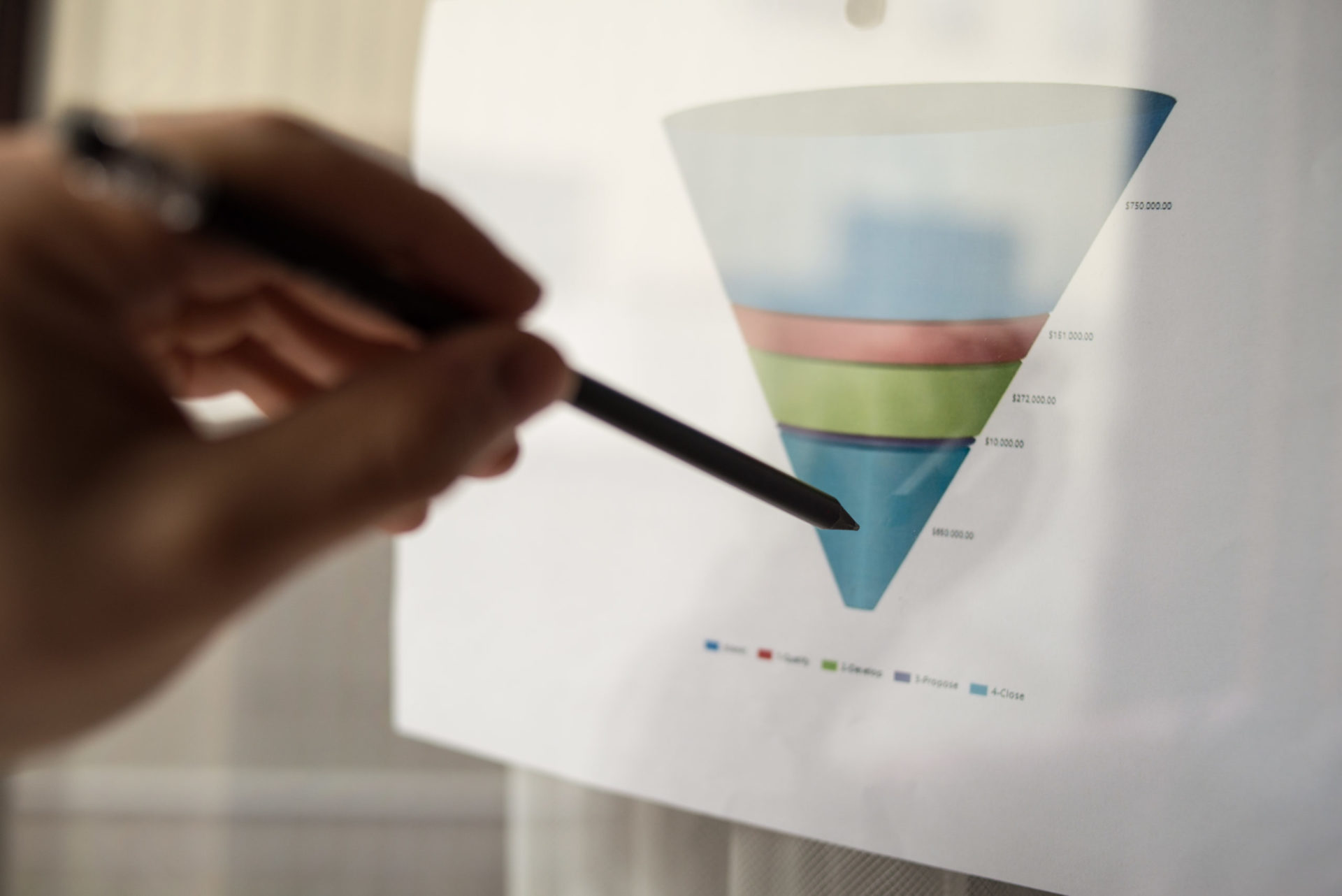 Accelerate Your Enterprise Lead Generation Funnel (Infographic)