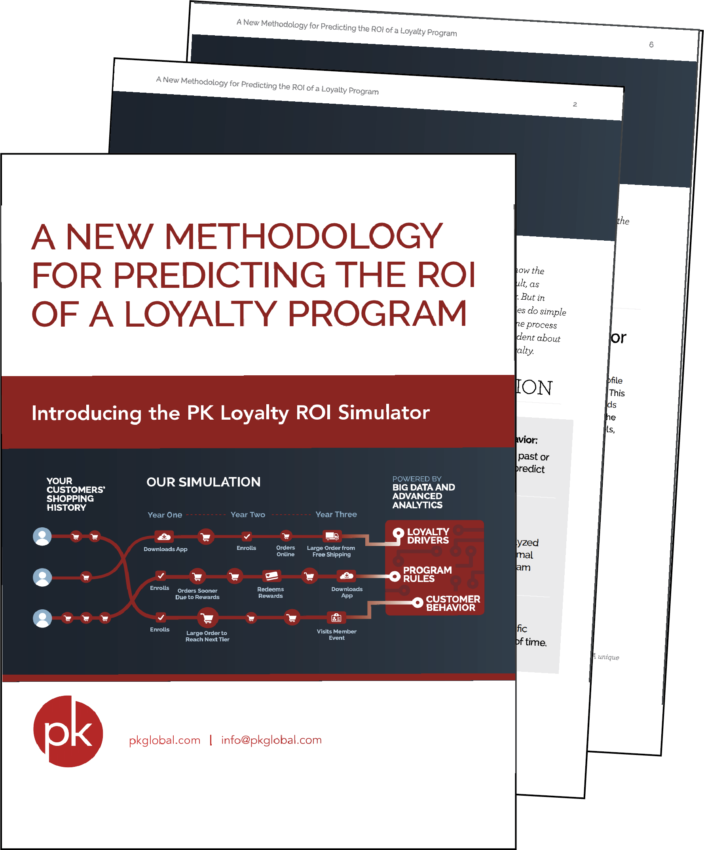 A new methodology for predicting the ROI of a loyalty program