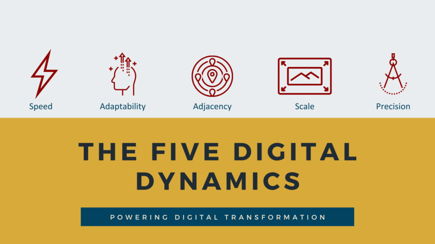 The five digital dynamics